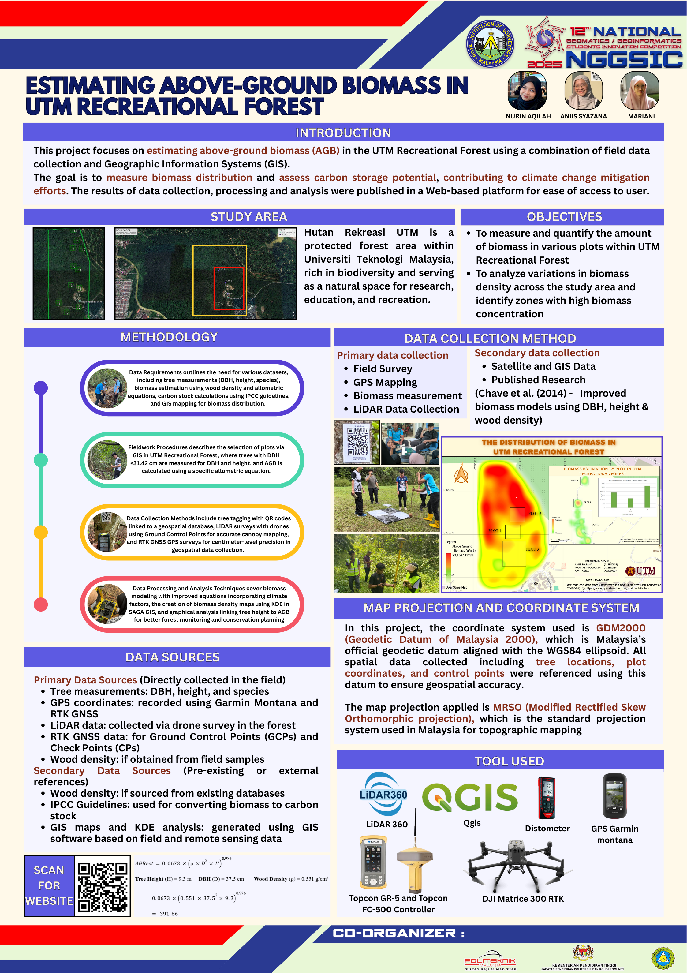 Remote Sensing Technique